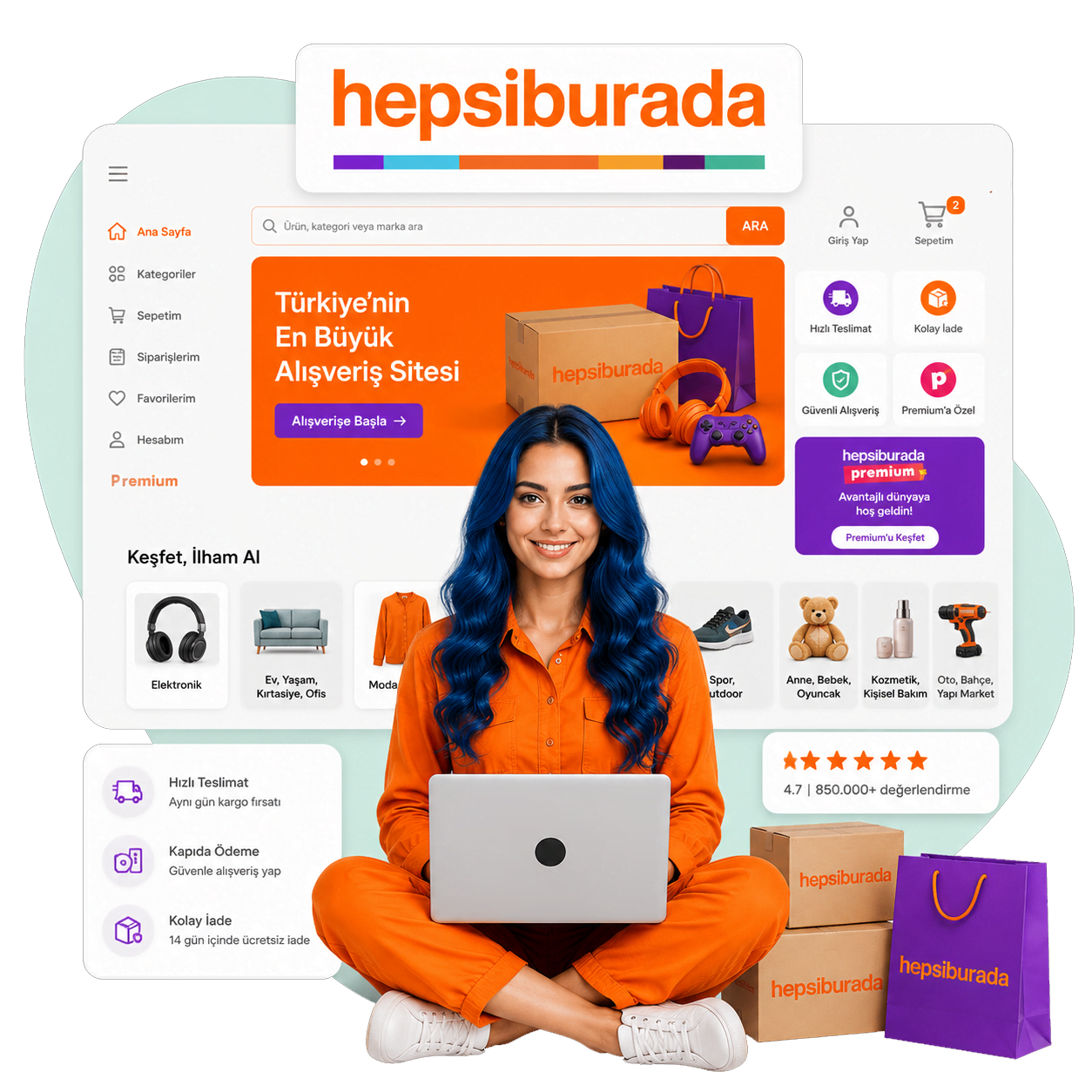 Hepsiburada Entegrasyonu