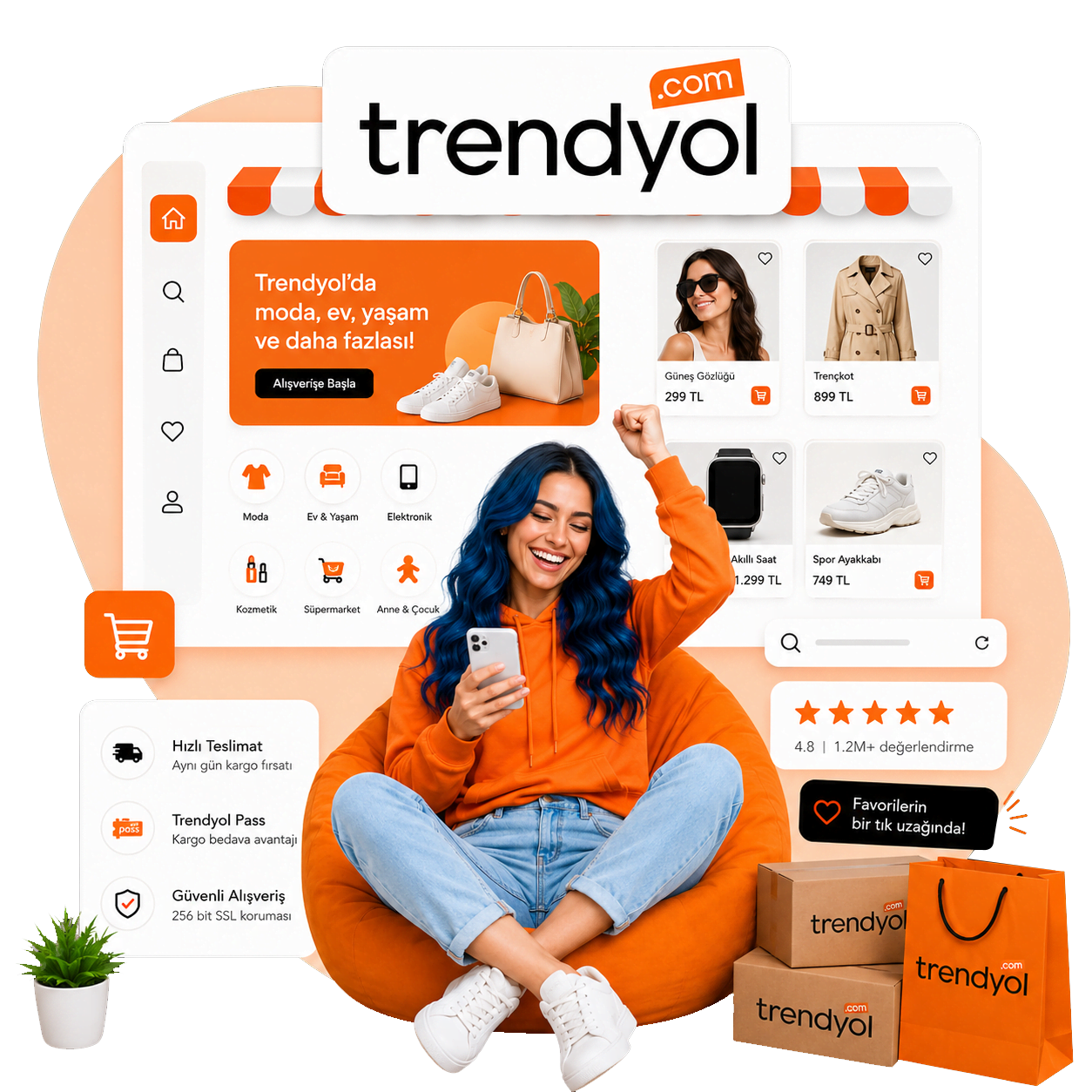 Trendyol Entegrasyonu